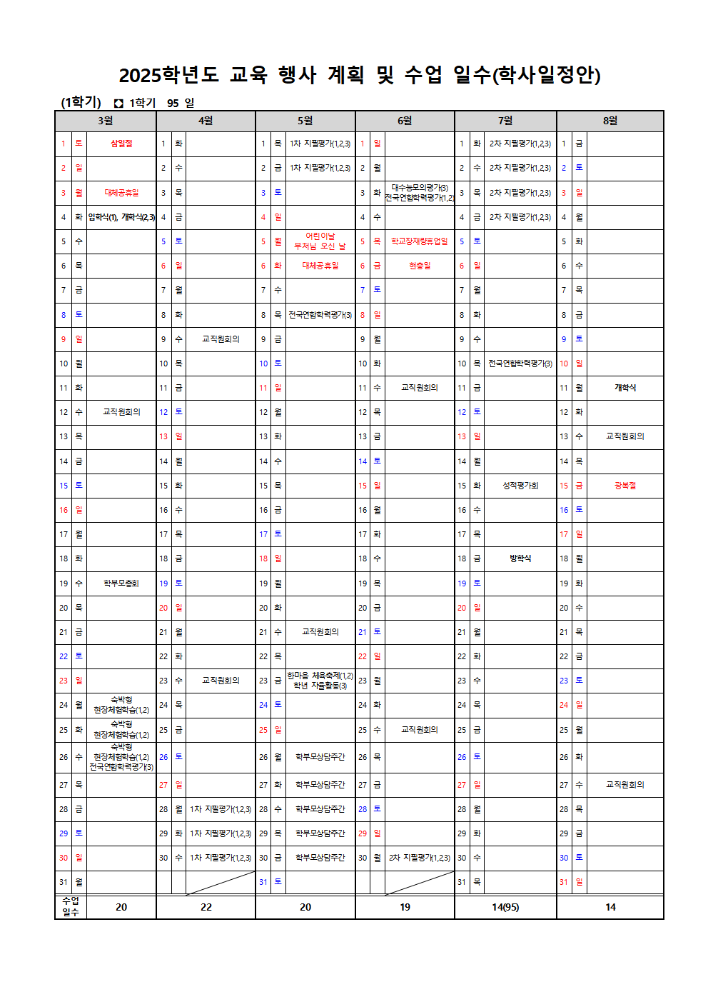 2025학년도 학사일정001